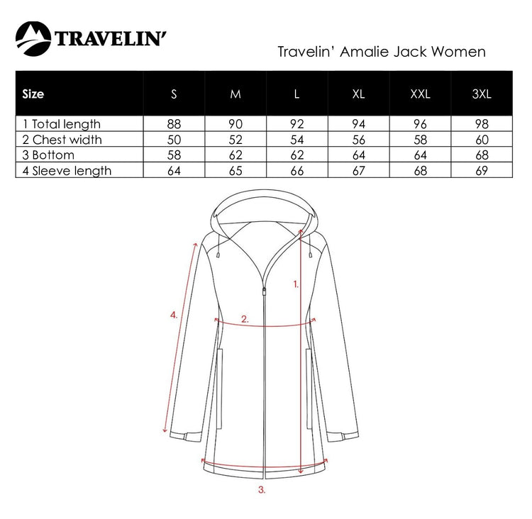 Amalie Women - Hardshell jacket - Waterproof - Navy SC