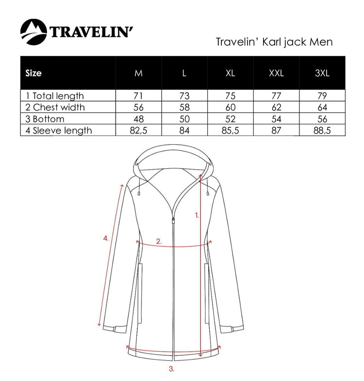 Karl - Waterproof jacket - Men - Blue SC