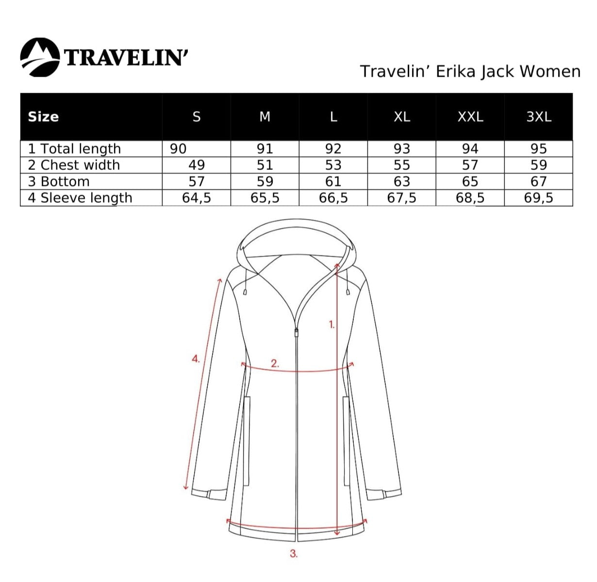 Erika - Waterproof softshell jacket - Women - Red SC
