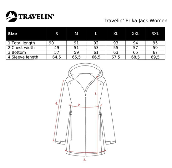 Erika - Waterproof softshell jacket - Women - Light blue SC