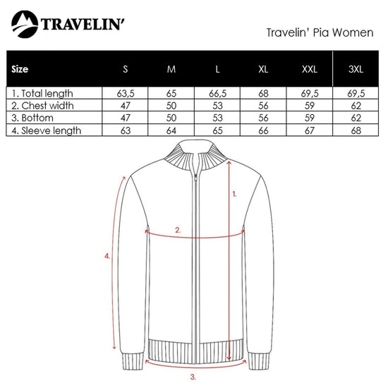 Pia Women - Outdoor cardigan - Navy SC