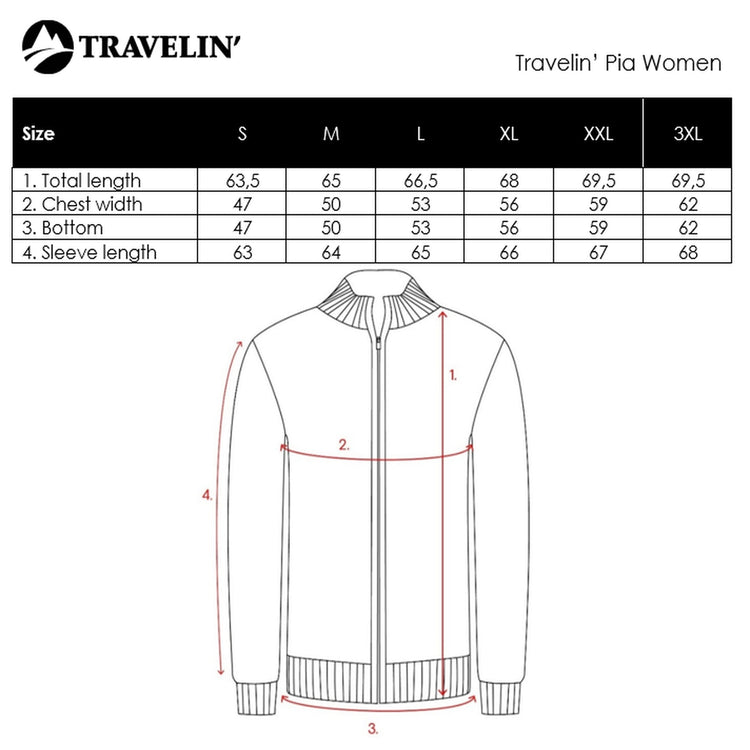 Pia Women - Outdoor cardigan - Navy SC