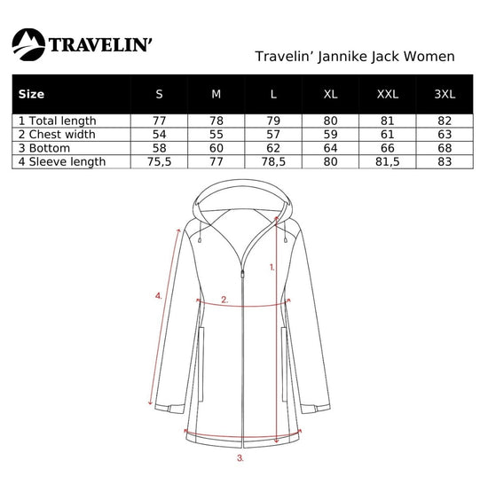 Jannike - Waterproof jacket - Women - Navy SC