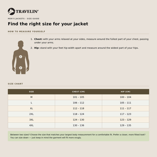 Hayden Men - 3-in-1 Jacket - Navy SC