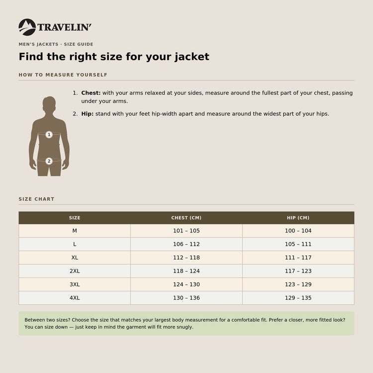 Hayden Men - 3-in-1 Jacket - Navy SC
