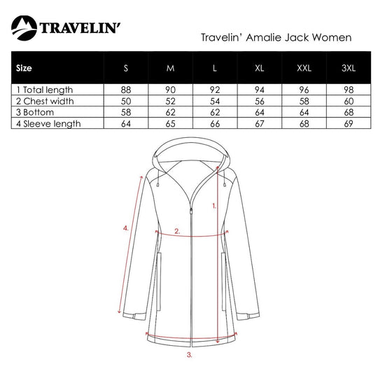 Amalie Women - Hardshell jacket - Waterproof - Green SC