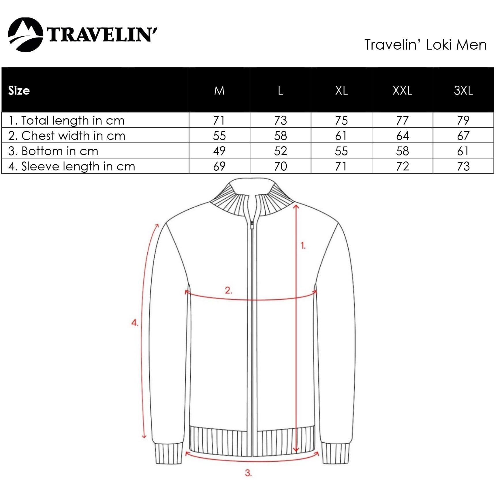 Loki Men - Hoodie - Sweat - Navy SC