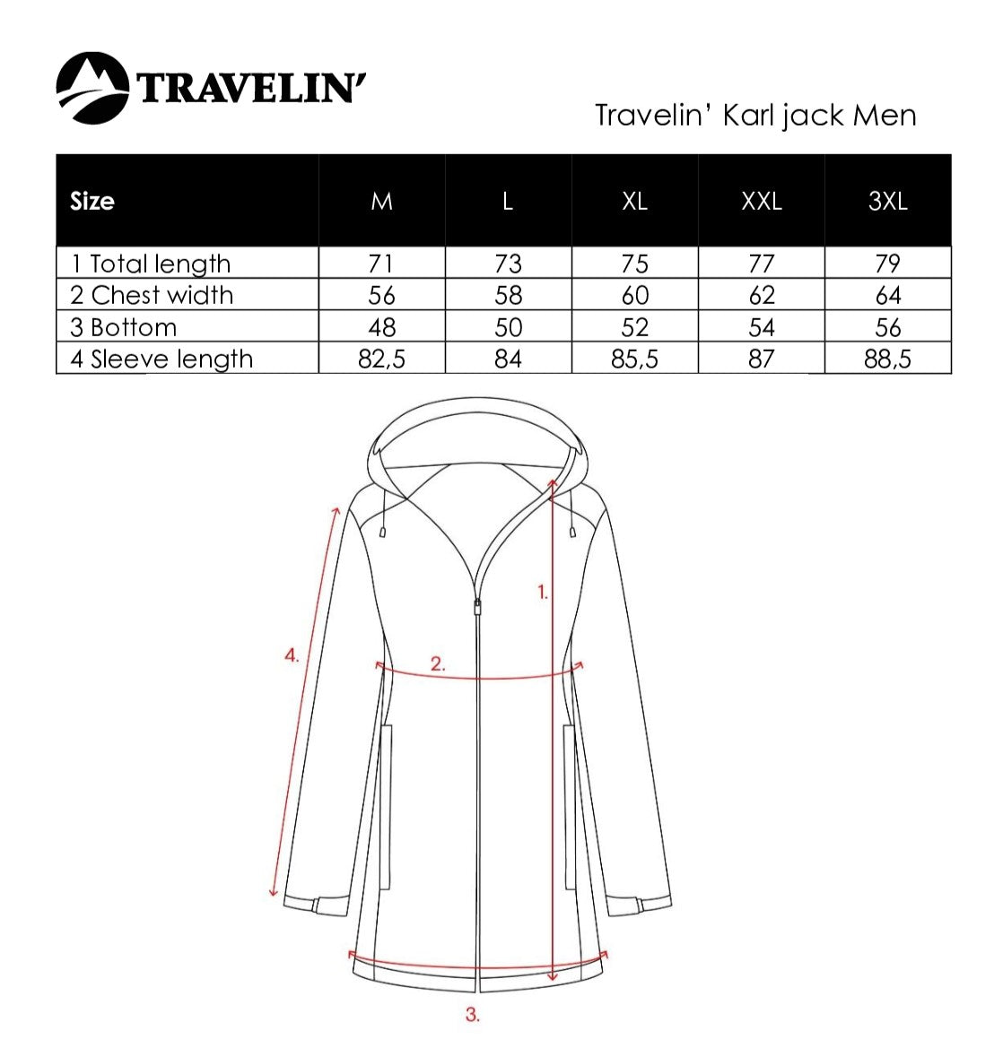 Karl - Waterproof jacket - Men - Blue SC