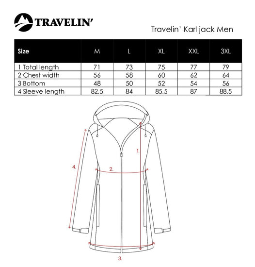 Karl - Waterproof jacket - Men - Blue SC