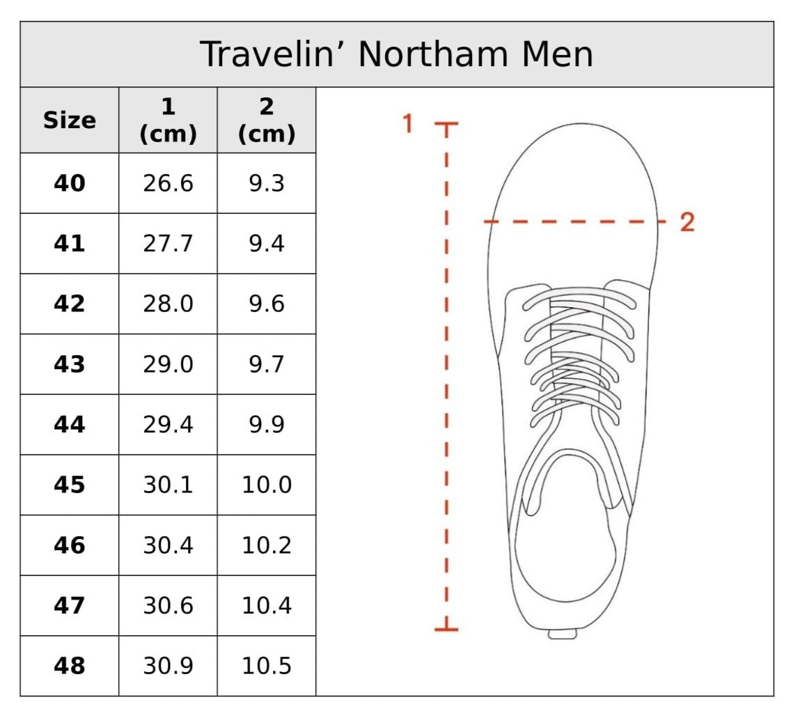 Northam Men - Sneakers - Leather - Navy SC