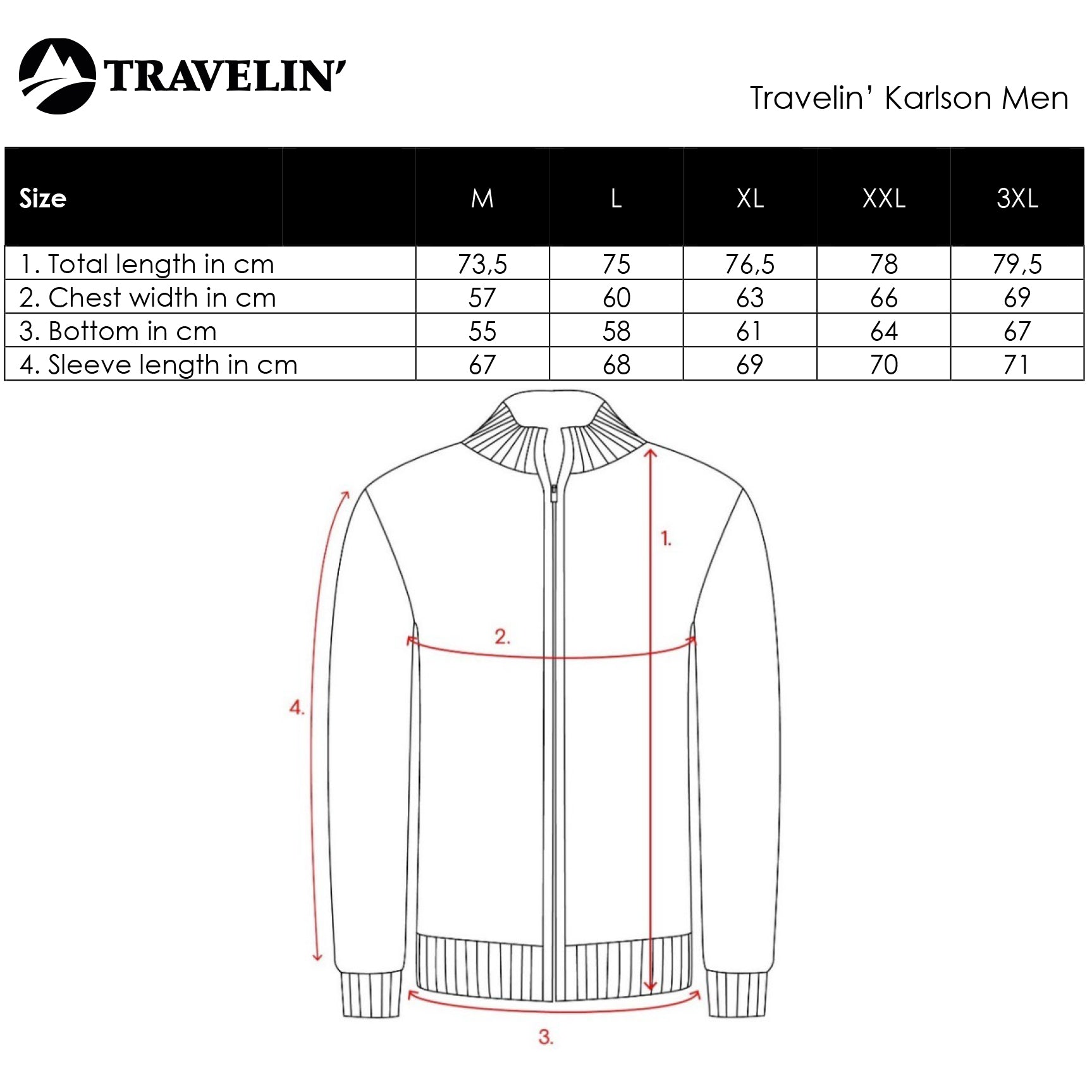 Karlson Dark green SC