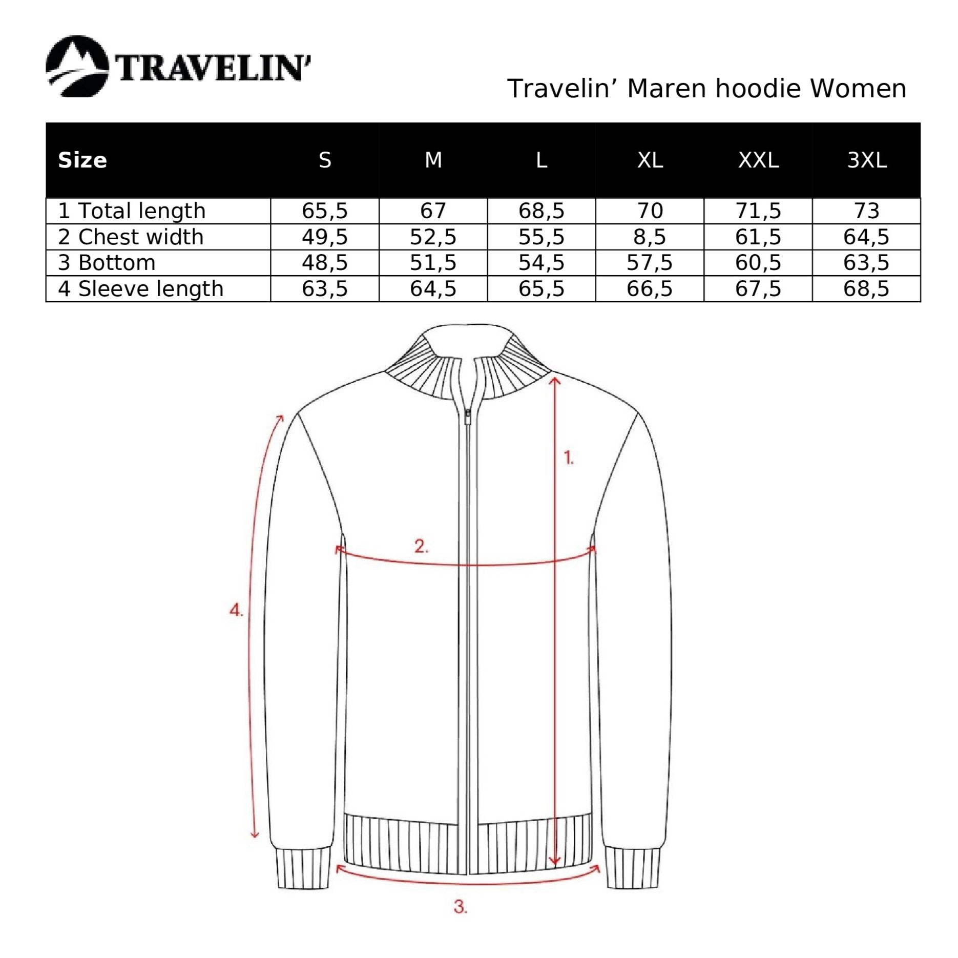 Maren - Hoodie - Women - Light blue SC