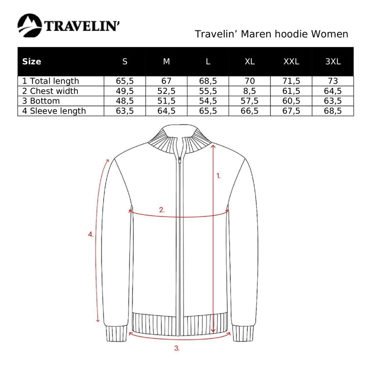 Maren - Hoodie - Women - Light blue SC