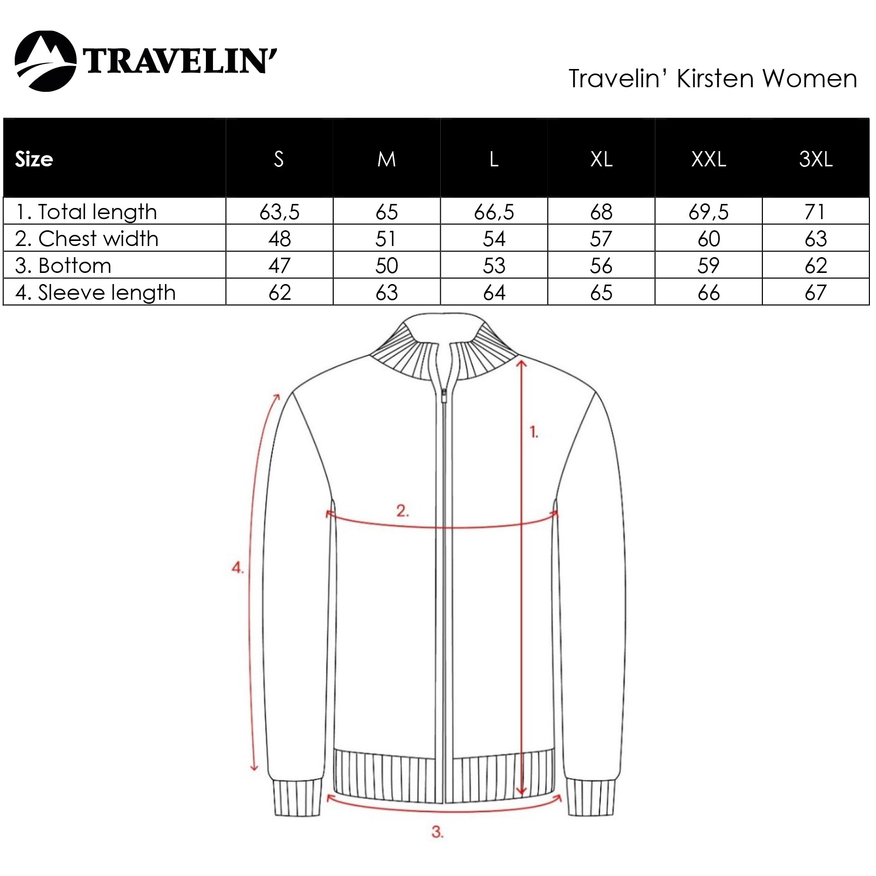 Kirsten Women - Hooded Cardigan - Fleece - Navy SC