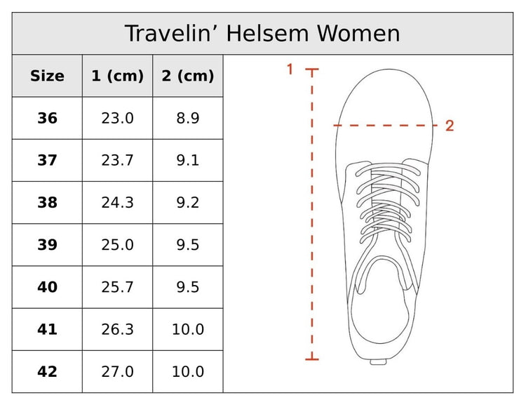 Helsem Women - Hiking sandals - Black SC